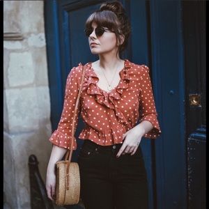 réalisation par top